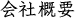 ЊTv